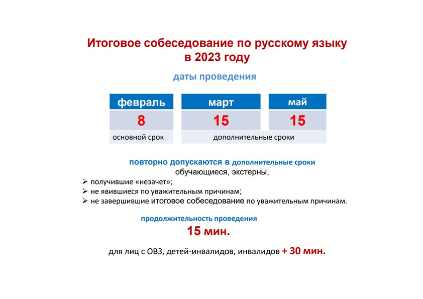 Итоговое собеседование 2023 2024