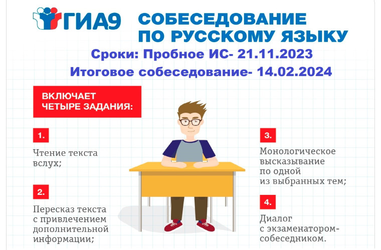 Сроки прохождения итогового собеседования по русскому языку в 2024 году на территории Белгородской области.